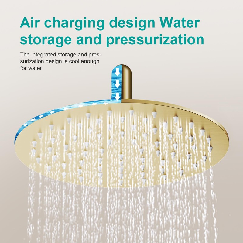 AULEEND All Metal Rain Shower Head - Heavy Duty Stainless