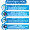 Cabezales de Repuesto para Oral B, 16 Unidades, Cerdas Extra