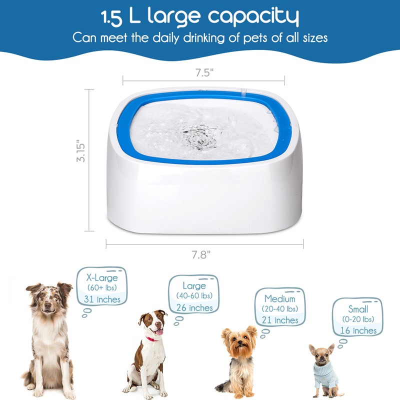 Vitalumos Dog Water Bowl,Vehicle Carried Water Bowl for Dogs/Cats/Pets