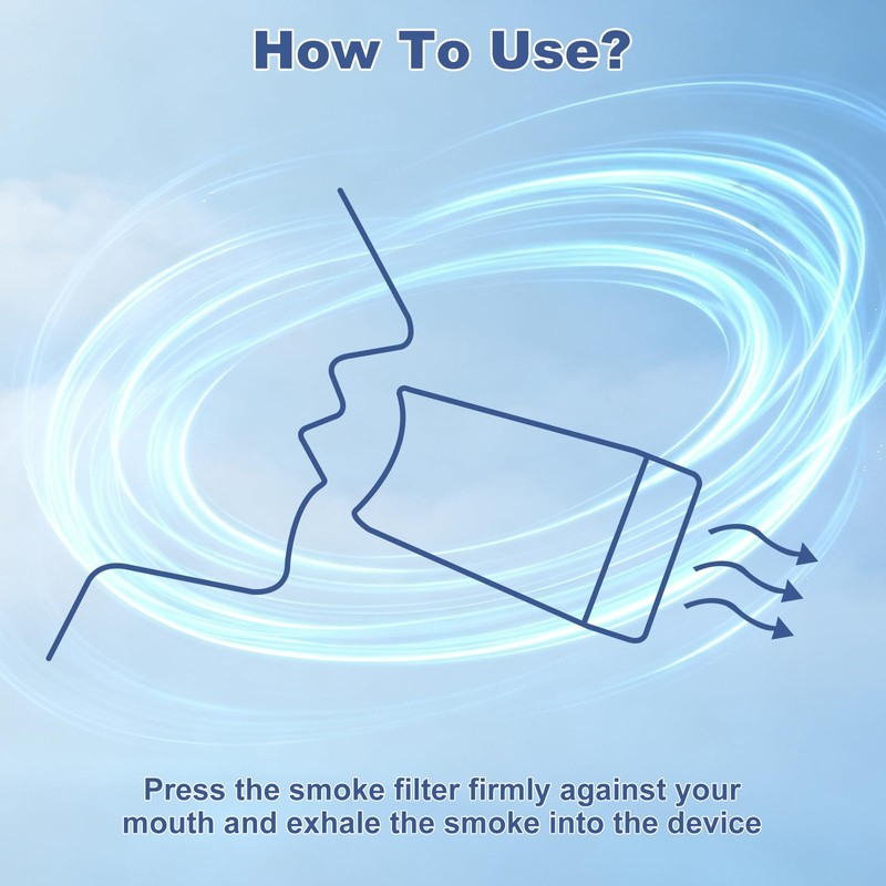 Personal Air Purifier, Reusable Up to 500 Uses with Replaceable
