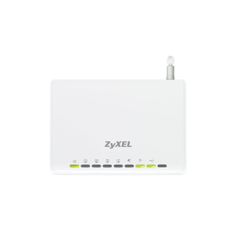 ZyXEL NBG416n 150 Mbps Wireless N Router w/High Gain Antenna
