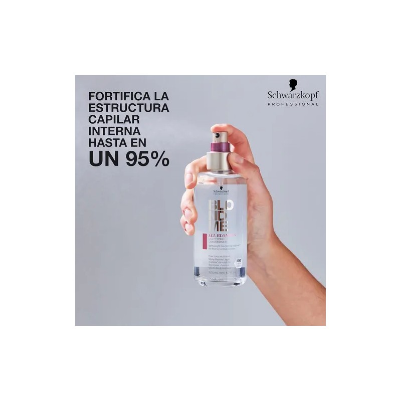 Tratamiento Desenredante Cabello Schwarzkopf Blond Me 200 Ml