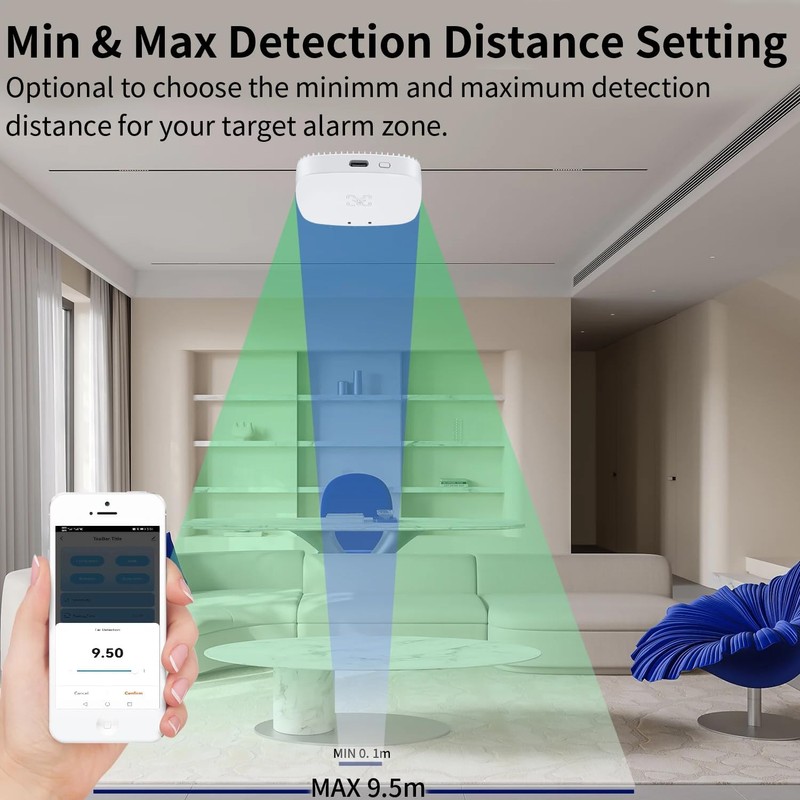 MmWave Human Presence Sensor,Wifi Millimeter Wave Radar Detection Sensor,No Hub