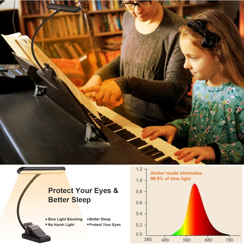 2 Pack 28 LED Music Stand Lights, Eye Caring Clip-on