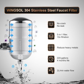 FM002-PAC Series (WS-FM001-5in1)