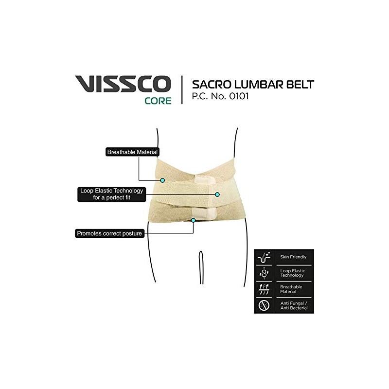 Lumboset PREMIUM BASIC | Sacro-lumbar belt | Back Support Belt
