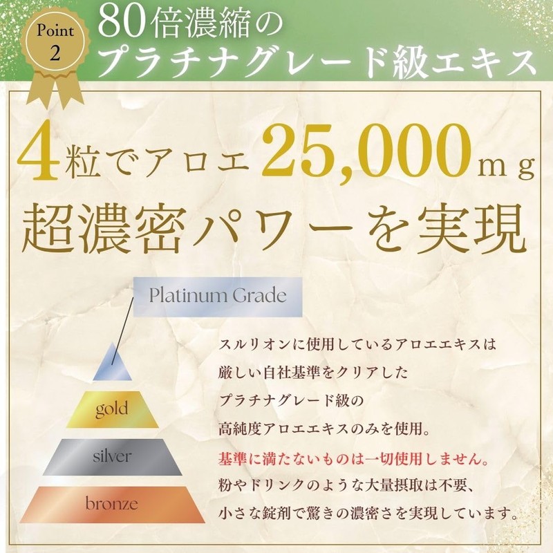 南伊豆産４年もの 濃密アロエ配合 輝澪(キィレイ) スルリオン ＥＸ 200粒 3本セット