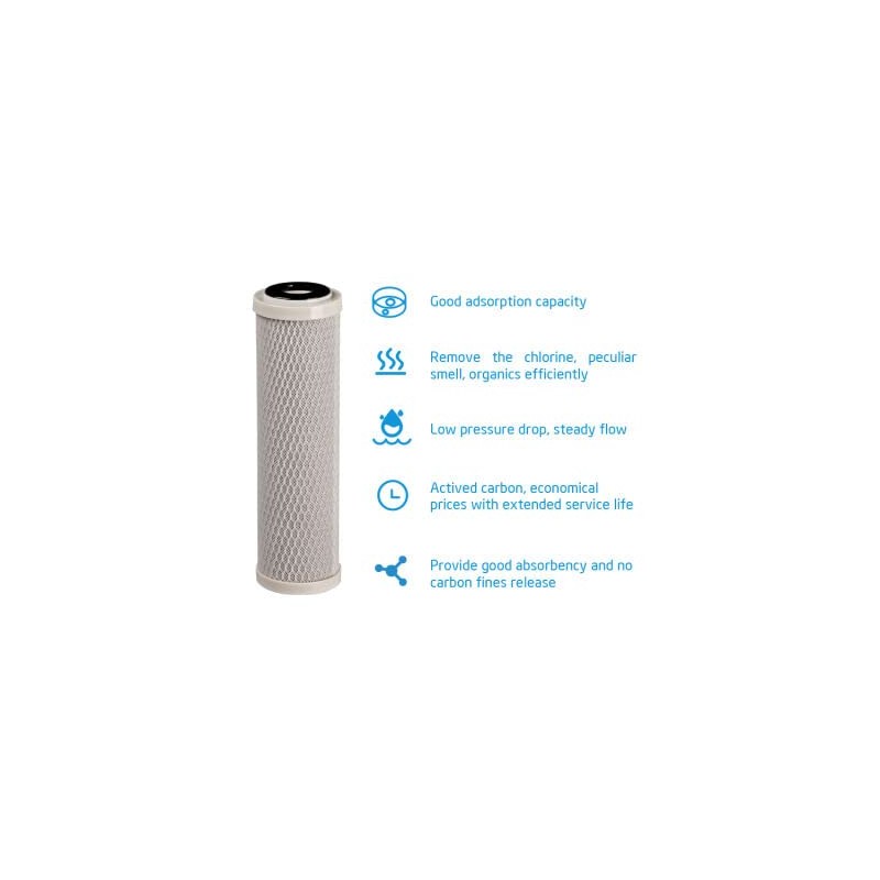 Fermtech Mini 2 Wine Filtration Pads (Carbon)