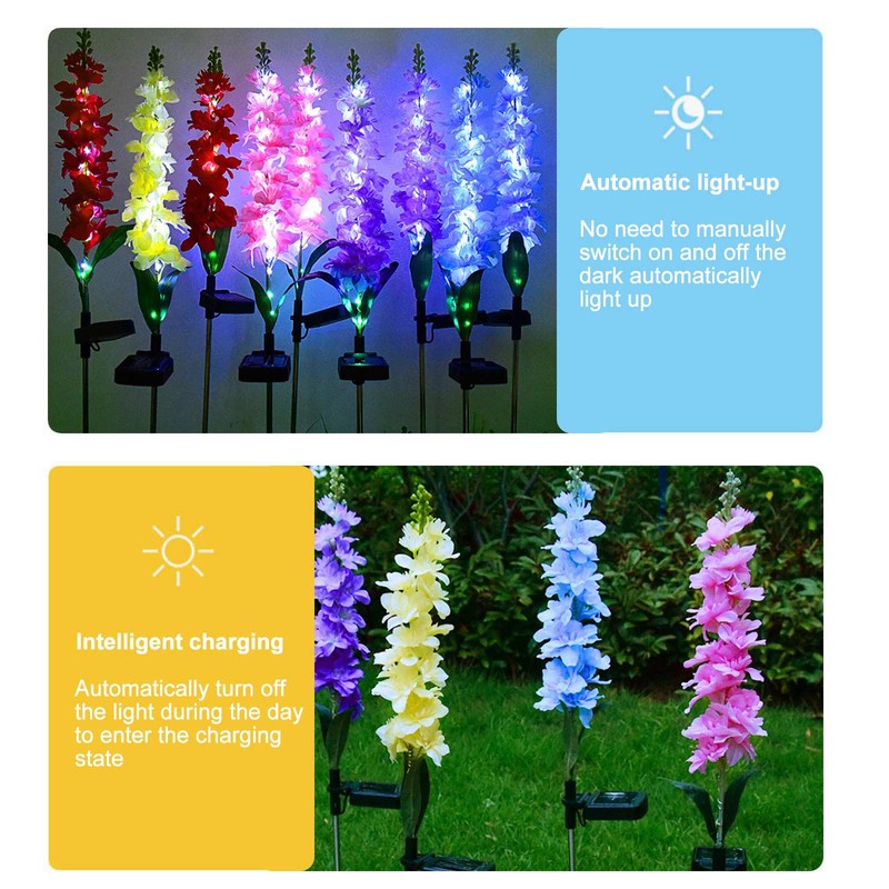 Innovative Lawn Lamp Solar Powered LED Decorative Light for Outdoor