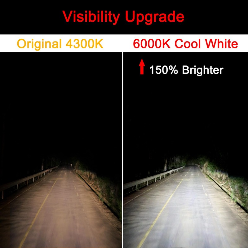 FAXCARS D4S HID Headlight Bulbs, 6000K Xenon White 150% Brighter,