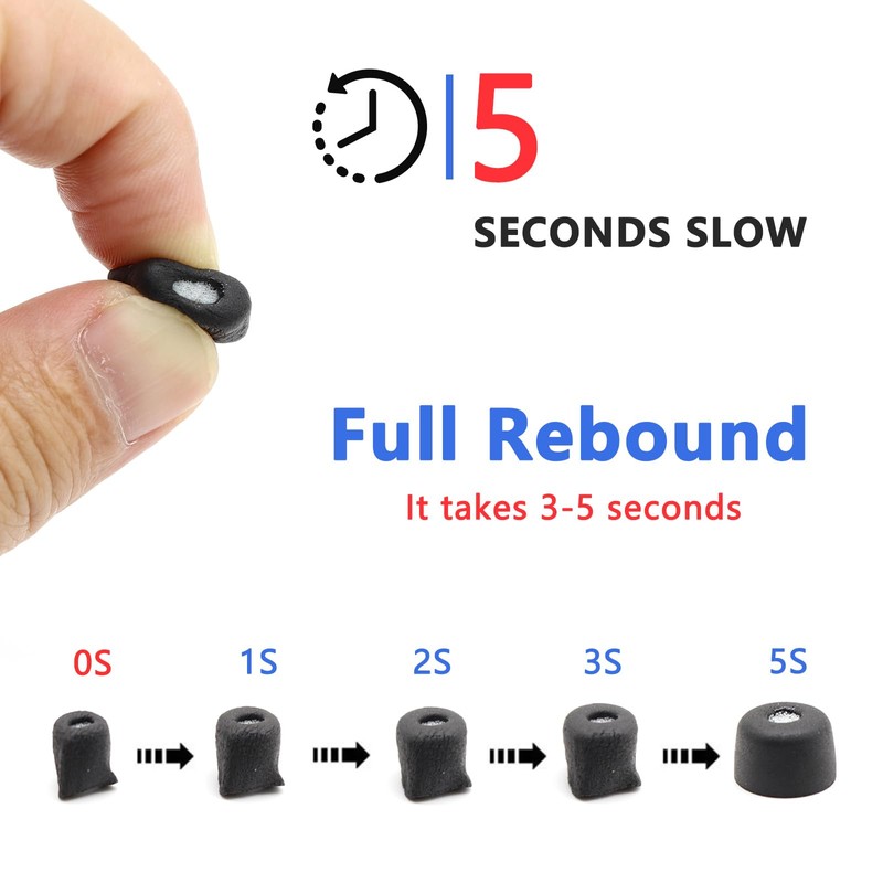 Memory Foam Eartips Ear Buds for Sony WF-1000XM5, Ear Tips