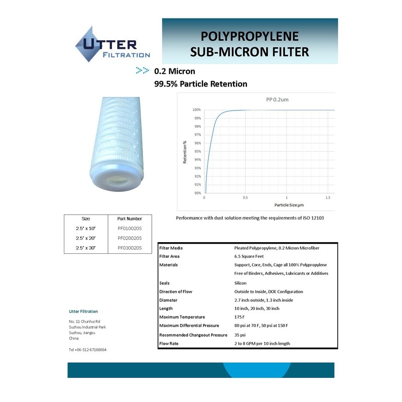 0.2 Micron Filter Cartridge Pleated Polypropylene, 2-5/8" x 9-7/8", Submicron
