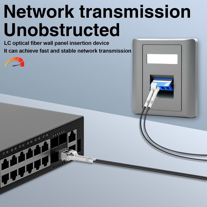 Duttek LC Fiber Wall Plate Coupler, Single/Duplex Fiber Optic Wall
