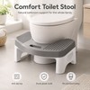 Toilet Foot Stool for Bathroom Posture – Anti-Slip Squatting Aid