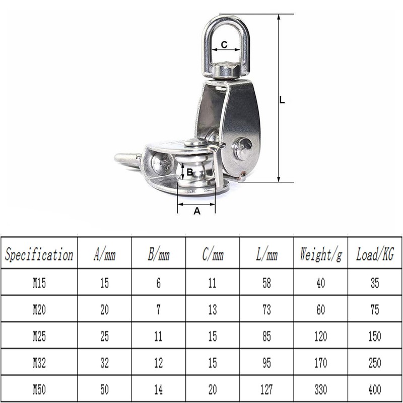 IMAGINE M20 single silver Pulleiys block 304 stainless steel single