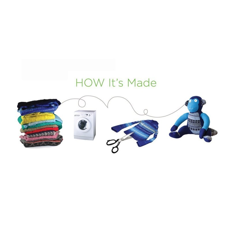 Cate & Levi - Hand Puppet - Premium Reclaimed Wool