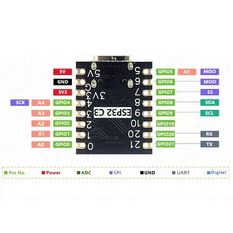 TECNOIOT 1 x ESP32-C3 ESP32 Supermini WiFi Bluetooth Development Board