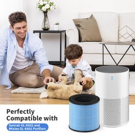 Breabetter 2-Pack GL-K802 Filter Replacement Compatible with Gonrair GL-K802 and Mtxieo GL-K802 Purifiers, 4-Stage Filters