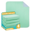 Bunlitent Washable Underpads, 36" x 38", 4 Pack - Heavy