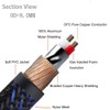 KUYIOHIFI Dual 2RCA Male to 2RCA Male Stereo Audio Cable,