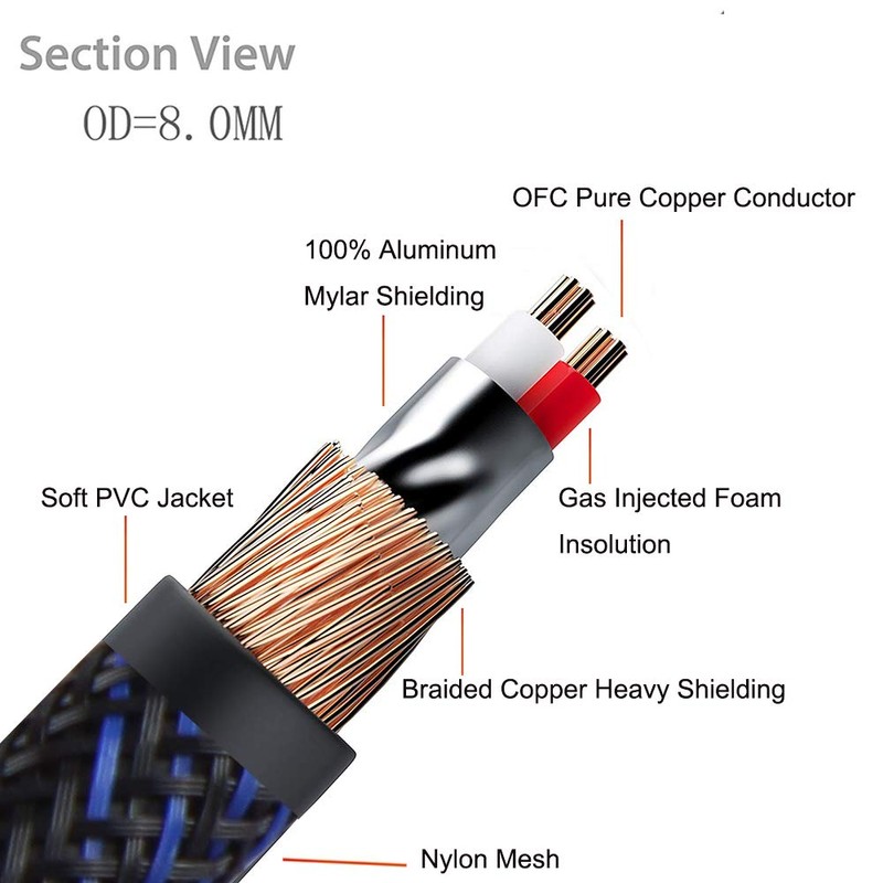 KUYIOHIFI Dual 2RCA Male to 2RCA Male Stereo Audio Cable,