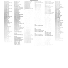 Seal Savers Fork Covers 44-50mm Fork Tube, Short Black for Honda CRF250R 2004-2018