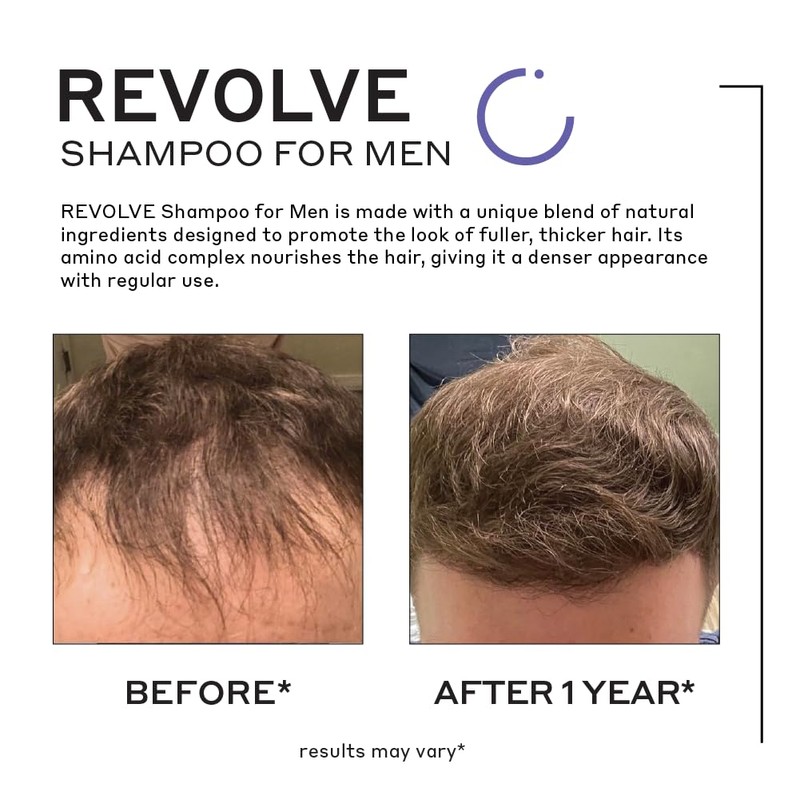 ZENAGEN Revolve Men's Thickening Shampoo | Supports Appearance of Fuller,