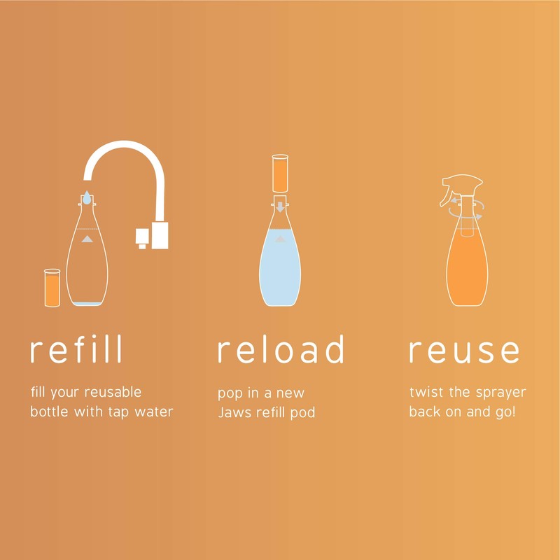 JAWS Cleaner Multi-Surface Kitchen Cleaner Bottle and 2 Refill Pods.