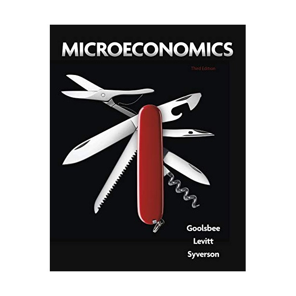 Microeconomics