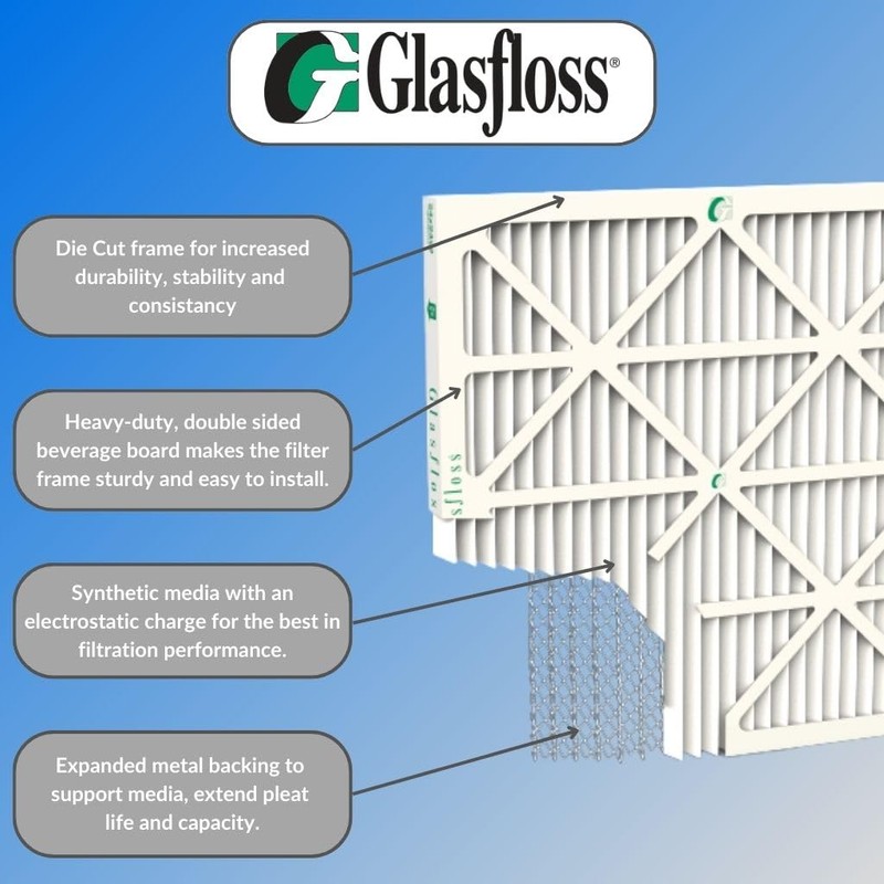 Glasfloss 16-3/8 x 21-1/2 x 1 Pleated Air Filter, ZL