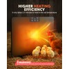 Torlaist 2026 Upgraded Chicken Coop Heater, 200W Chick Brooder Heating