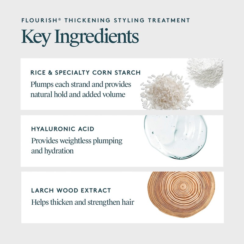 Virtue Flourish Thickening Styling Treatment 120ml