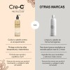 Kit Anticaída Bio Proteccion Cre-c Shampoo + Acondicionador