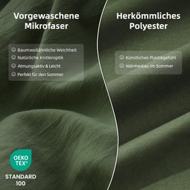 Duvetnova Bed Linen 135 x 200 cm 2-Piece Super Soft Prewashed Microfibre Cotton-Like Oeko-Tex 1 Duvet Cover 135 x 200 + 1 Pillowcase 80 x 80 - All with Zip Bed Linen Single Bed Green Summer