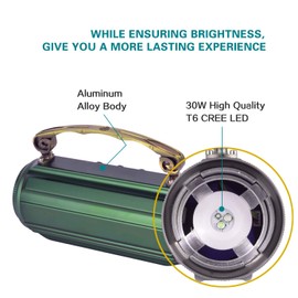 OTYTY Fishing Light Portable, 30W 5000LM Super Bright Searchlight Rechargeable Electric Camping Lanterns with 4 Color Modes for Outdoor Emergency Hiking Patrol