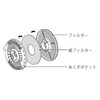 Rinnai Gas Clothes Dryer for Household Gas Clothes Dryer Kumita-kun