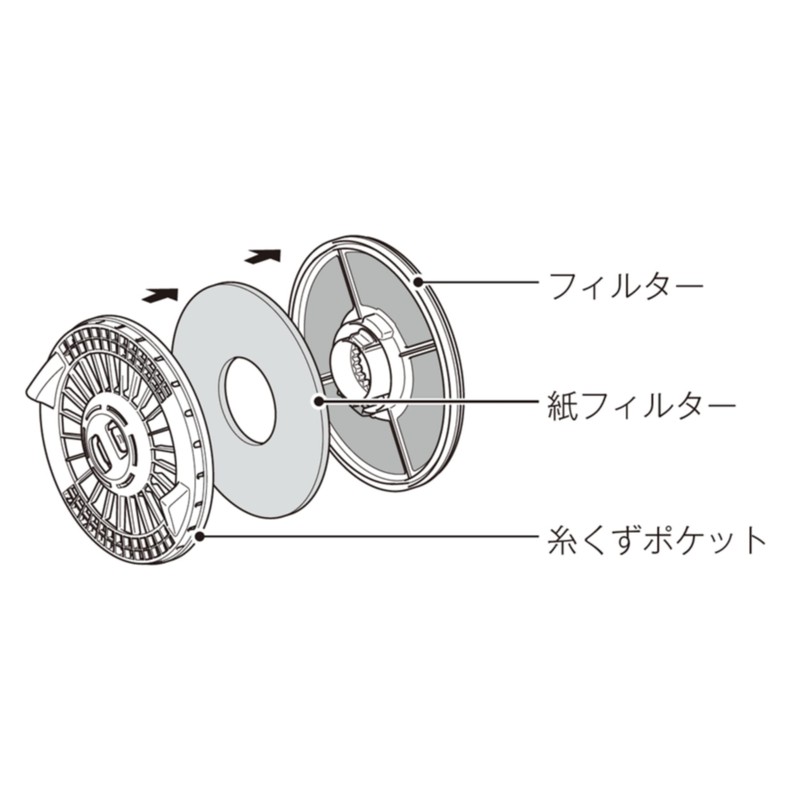 Rinnai Gas Clothes Dryer for Household Gas Clothes Dryer Kumita-kun