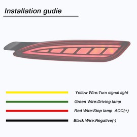 GEEGEETOP Red Lens LED Rear Bumper Fog Light Assembly Compatible with Mazda 6 2018-2021 cx5 cx-5 2022 Functions as Rear Fog Lamp Brake Light Bumper Reflector Turn Signal 3-In-1