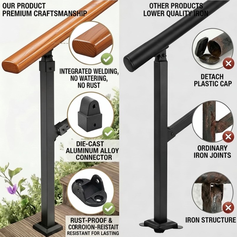 UOKRR Metal Handrail Wood Grain for Elderly, 3 Step Hand