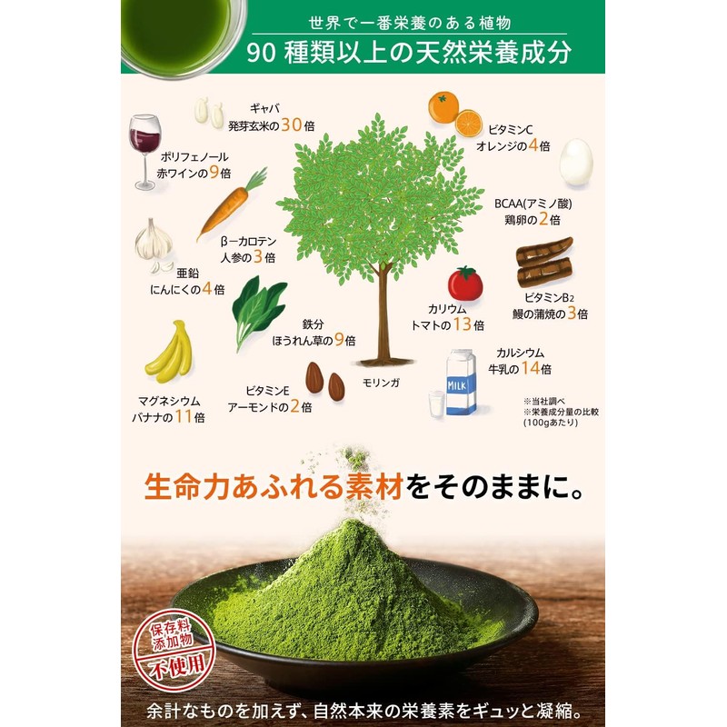 Moringa Powder Moringa 100% Powder Salad Tree Additive-Free Superfood [2g×30