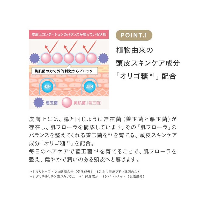 Rinren Shampoo Mint & Lemon 13.5 fl oz (400 ml)