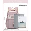 Makukke School Backpack Girls Waterproof School Bag Girls 5th Class