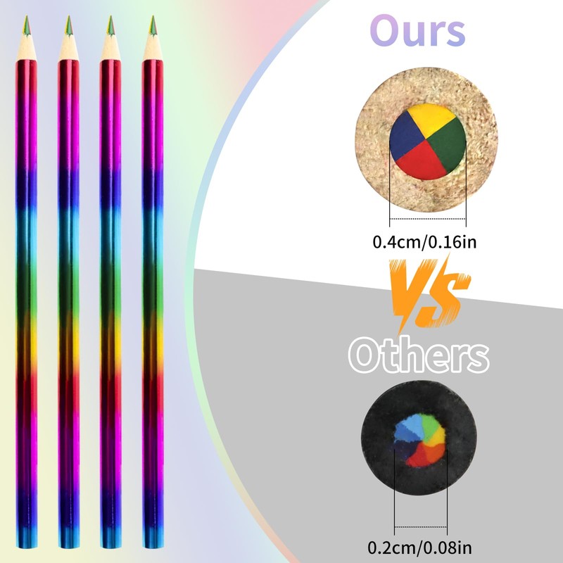 IETWATE Pack of 18 Rainbow Colouring Pencils Children, 4 in