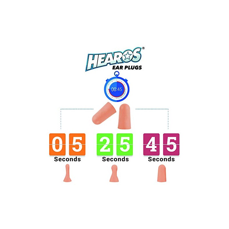 HEAROS Ultimate Softness Series Ear Plugs 28 Pair