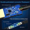 AYMBH DisplayPort (DP) to HDMI Port Adapter, Gold-Plated Male to
