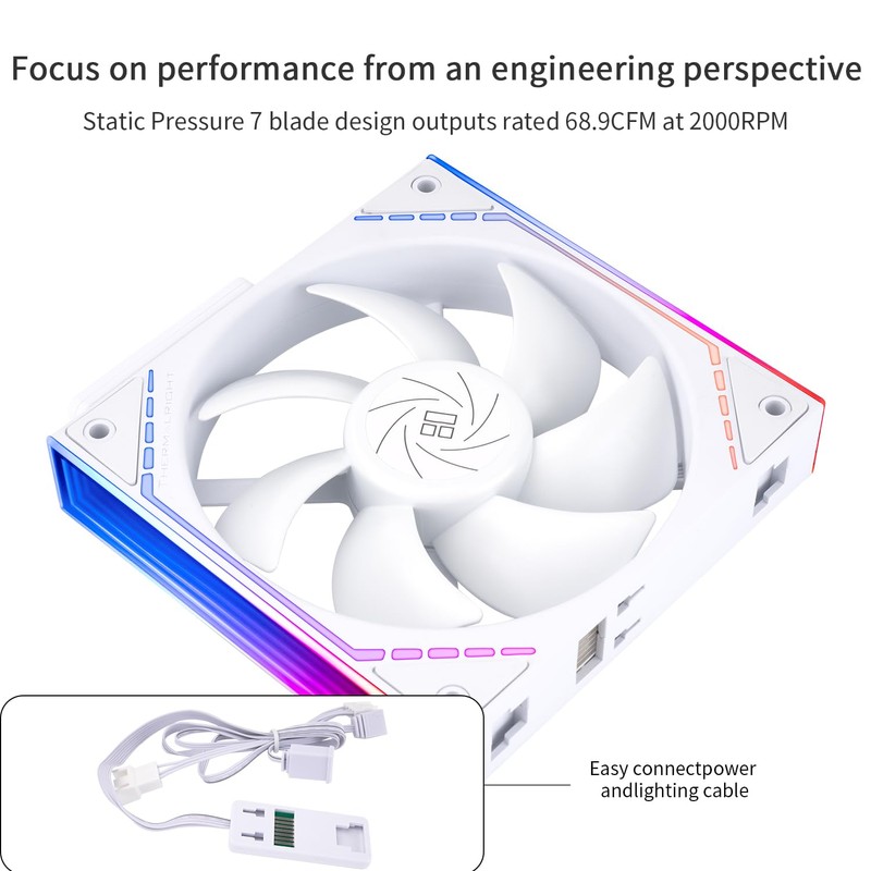 Thermalright TL-M12QW X3 Chassis Fan 120mm Silent,Wireless Splicing,Building Block Fan,PWM