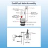 3 INCH DUAL FLUSH VALVE CONVERSION KIT AND OVERFLOW WATER