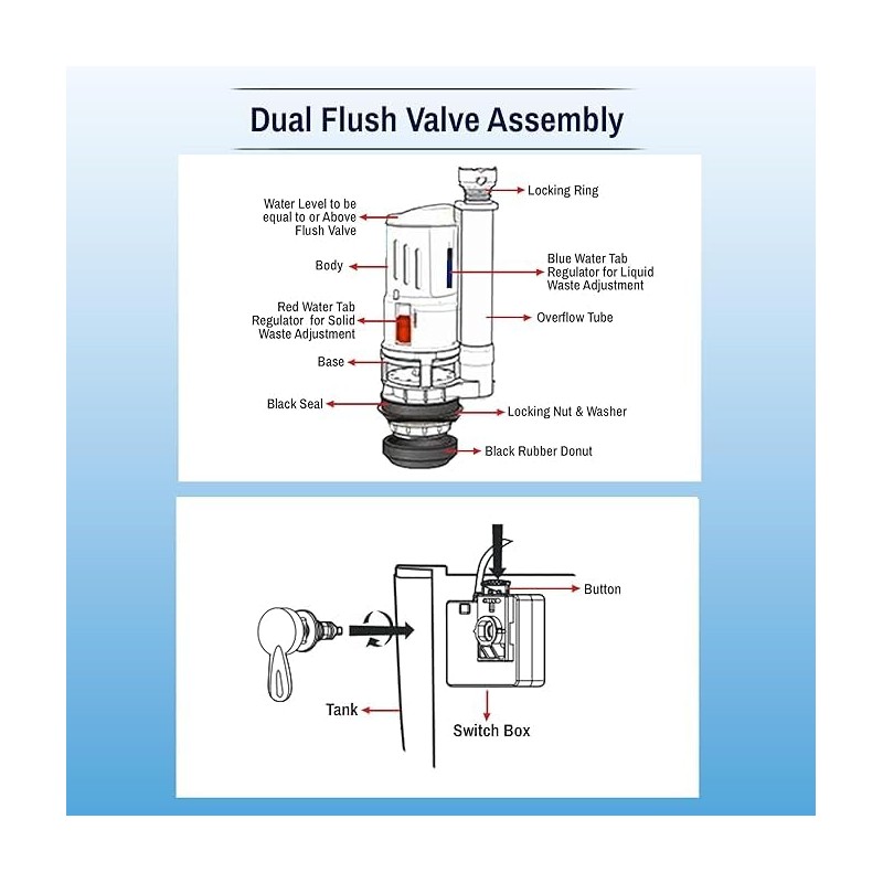 3 INCH DUAL FLUSH VALVE CONVERSION KIT AND OVERFLOW WATER