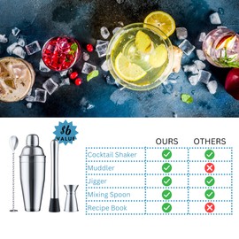 Blue River Water 24oz Cocktail Shaker Set - Martini Shaker w Built-in Drink Shaker Strainer, Muddler, Jigger, Mixing Spoon, Recipe Book for Bartending - Bar Shaker/Alcohol Shaker