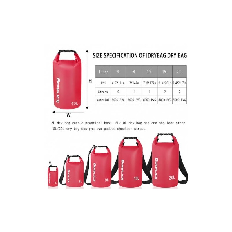 IDRYBAG Bolsa Seca Transparente Impermeable De 2 L, 5 L,